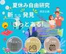 集客UPするLINEリッチメニュー制作します あなたのきらめくデザインにコミットする イメージ9