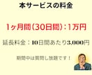 Webライターとして稼げるようにコンサルします 添削サービス付き！プロのwebライターが1ヶ月間徹底サポート イメージ9