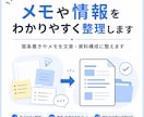 メモや情報をわかりやすく整理します 箇条書きやメモを、見やすい文章・資料構成に整えます イメージ1