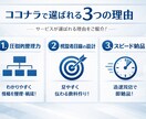 伝わる資料作成！現役IT社員が代行します 構成からデザインまで丸投げOK！ITのプロが「伝わる」を形に イメージ2