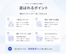 構成からお任せできるオリジナル画像LPを作ります デザインでここまで違う！成果重視のLP制作ならお任せください イメージ3