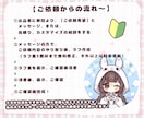 ご依頼初心者さまのためのアイコン描きます ココナラ、ご依頼初心者さまのための安心ご依頼専用出品 イメージ8
