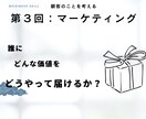 今の仕事の悩みを解決します ビジネススキルUP講座（単発） イメージ3