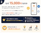 あなたのアイデアを、最短3日で触れるアプリにします App Store / Google Play 対応可能 イメージ3