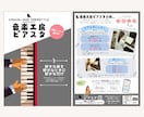Canvaで音楽教室のチラシを制作します 現役ピアノ指導者が制作音楽教室の宣伝チラシ！ イメージ4