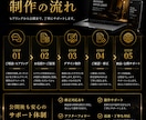 集客・販売につながる高品質なLPを制作します 成果につながるLPを、丁寧に制作します。 イメージ3