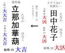 開運ネームで明るい人生を送っていただきます 赤ちゃんの命名、同人誌キャラの名前にも。ペットもOK！ イメージ4