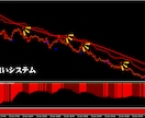 超高速裏技のFX手法による完全版を提供します 高性能ロジック搭載で完全無裁量・私が専業になれた方法 イメージ2