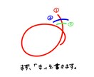 字の専門家がサインをデザインします ✴︎可愛い、かっこいい、オシャレ、達筆など何でもどうぞ！ イメージ6