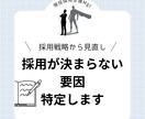 採用課題を戦略から整理します カスタマーサクセス組織の現役マネージャー【大手人材会社】 イメージ1