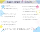 SEO記事作成代行｜1記事3,000円｜執筆します 検索意図に合わせた“読まれるSEO記事”お届けします。 イメージ7