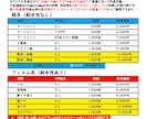 お持ちのデータを印刷後シールで納品致します 11種の材質からご選択500枚4500円から イメージ2