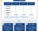 丸投げOK◎Instagram運用代行します 英語対応可｜初心者〜法人｜集客・ブランディング・採用支援 イメージ2