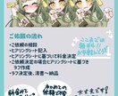 商用利用可！使い方無限大の立ち絵イラスト描きます 新規絵でやりたいことに新しい風を！ イメージ2
