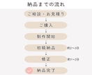 SNS発信したい方へ ショート動画編集を代行します 発信活動を丁寧な動画編集でサポートします！ イメージ5