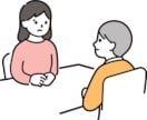 OLがあなたの話をじっくり聞きます 話すだけで気持ちが整理できる、やさしい聞き役になります。 イメージ1