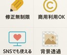 店舗・企業の印象的なロゴを制作します 印象に残るロゴをデザイン修正無制限で安心！理想のロゴ制作 イメージ3