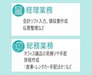 オンライン秘書　あなたの仕事をサポートします 人手＆時間不足を解消し、時間と心の余白をお届けします イメージ4