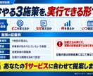 ココナラで売れない原因を個別診断します 1サービスを5領域で分析し、今やる3施策に絞ります イメージ5