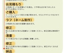 商用◎YouTube用漫画、広告漫画を制作します 丸投げOK! 実績のあるプロ漫画家が高品質なカラー漫画を制作 イメージ10
