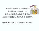 自信になる！②コーチ・カウンセラーの実践練習します もう迷わない！聞きたいことを引き出す質問力アップ イメージ2