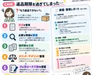 これ、どうする？迷っていることを一緒に整理します 買う？間に合う？残す？身近な「どうする？」を調べて整理します イメージ4
