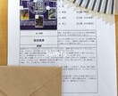 仕事の悩み、カードが導きます 貴方の抱える仕事の悩みや選択の後押しをさせてください イメージ3