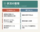 親の介護の選択肢を比べて窓口メモにします 経験者の目線で迷いを比べられる形に整理します イメージ2