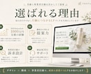 売上につながるLPを制作します クラファンで約1,000万円の支援を集めた経験をもとに作成 イメージ4