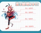 先着10件値下げ中！立ち絵描きます TRPGやゲームで使えるキャラクター立ち絵の制作をいたします イメージ2