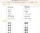 送料無料 桜の子育て感謝状・両親贈呈品作ります 選べるアクリルorキャンバス！特別な子育て感謝状を作れます イメージ9