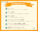 ロゴ・画像を綺麗にトレースし希望形式で納品致します ＊丁寧にトレース・色を鮮明に。各種用途で使えるデータにします イメージ2