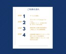 骨格診断であなたに似合う服を1週間分提案します どんな服が「似合う」かハッキリわかる骨格診断サービス付き★ イメージ4