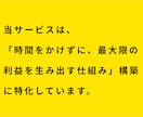 低利益率からの脱出！高利益率Amazonを教えます 「時間をかけずに、収益を生み出す仕組み」構築します。 イメージ3