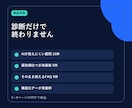 ChatGPTに自社情報が伝わるか診断します 公式情報を基準に、直す場所と原稿まで納品 イメージ2