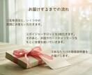 あなただけの取扱説明書を一緒に作ります ～自分を責める毎日から、自分を大切にできる日々へ～ イメージ3