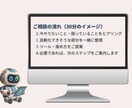AI・自動化の「何から始めるか」を一緒に整理します Make / n8n を使った業務自動化の相談サービスです イメージ3