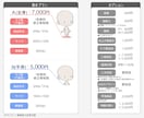 デフォルメ(ミニ)キャラクター承ります 商用・グッズ化◎ご自身をイラスト化したい方にも！ イメージ7