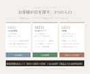 美容室・サロン専用のホームページ制作します 月3万の広告費を自店舗の資産に｜ワードプレスで制作 イメージ3
