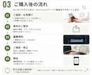 ビジネス向けショート動画を作成します 魅力を届けます｜丁寧な対応と修正無制限で安心サポート イメージ3