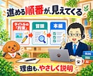 YouTube企画・チャンネル運営を電話相談します テーマ・タイトル・サムネイル・続け方の迷いを整理 イメージ3