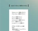 グラフィックデザイン全般やります グラフィックの困りごと・販促物の困りごと解決します！ イメージ2