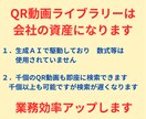 飲食店での仕事　QR動画化！最強ライブラリにします 厨房、接客、レジ等　教える手間を減らせます イメージ7