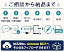 Kindle出版用EPUBを縦書き対応で作成します 縦書き・装飾・画像・リンク対応｜KDPへ直接入稿 イメージ6