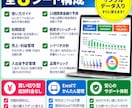資金繰り・利益を見える化するExcelを提供します 経営の不安を数字で見える化！13週間先の資金繰りまで確認 イメージ2