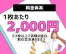 X図解作成⭐︎伝わる投稿を作ります 文章だけでは伝わりにくい内容を”図解で分かりやすく！” イメージ2