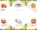 LINE公式アカウントのプロが全てサポートします LINE構築で集客アップ！初期設定から運用まで丸ごと対応 イメージ4