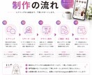 Instagram投稿を丸ごと作成します 忙しい個人事業主様向け。投稿作成から運用までお任せください イメージ3