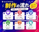 申込導線まで作るLP制作 決済LINE相談承ります LP本体に加え、申込フォーム・自動返信まで一括対応します イメージ4
