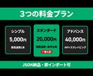 n8nで業務を自動化・データ収集します 200+アプリ連携・低コストで業務効率化 イメージ3